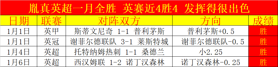 千亿体育,资讯,QianYi,QianYi,Sports,千亿体育,体育直播,体育赛事,APP下载,官方网地址