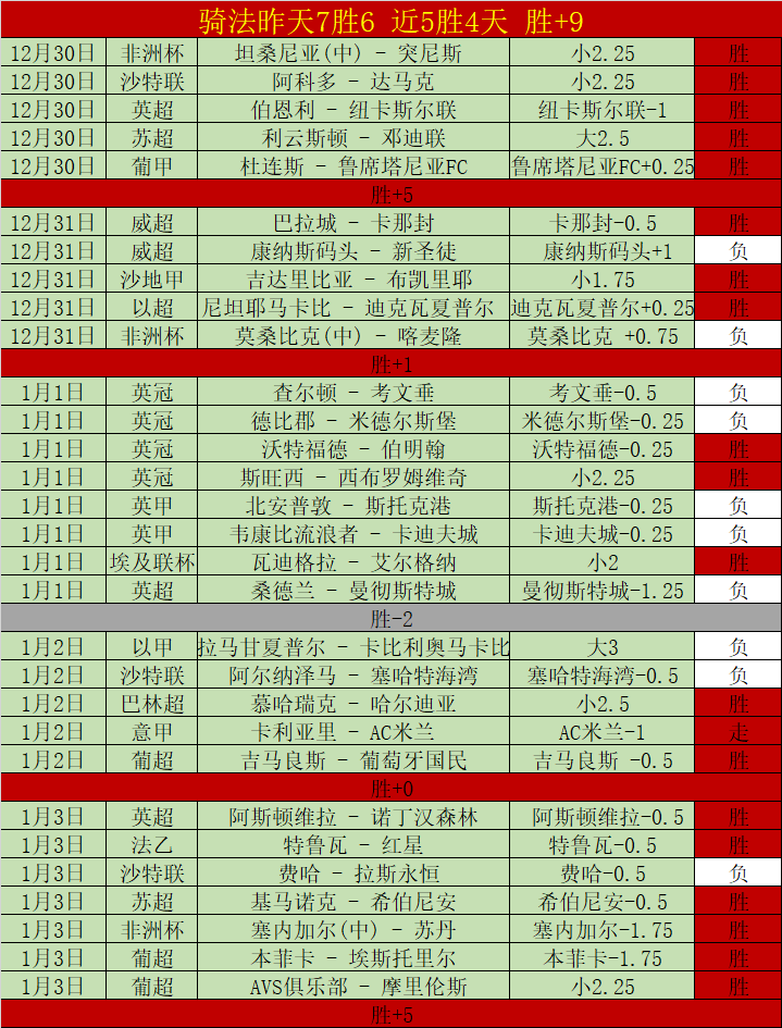千亿体育,产品,QianYi,QianYi,Sports,千亿体育,体育直播,体育赛事,APP下载,官方网地址