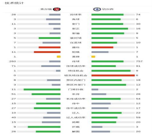 郭艾伦缺席,辽宁,弗格狂砍,QianYi,Sports,千亿体育,体育直播,体育赛事,APP下载,官方网地址