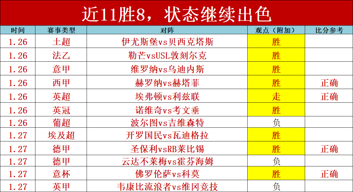 费耶诺德与,格拉茨风暴,强强联手,QianYi,Sports,千亿体育,体育直播,体育赛事,APP下载,官方网地址