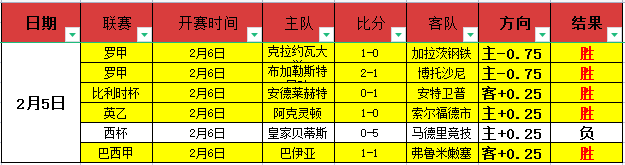 武汉攀岩联,赛首战完美,收官,QianYi,Sports,千亿体育,体育直播,体育赛事,APP下载,官方网地址