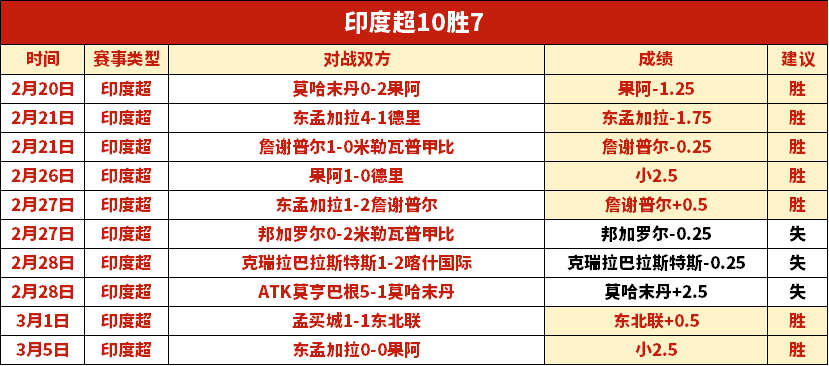 詹俊解析,足总杯曼城,多轮考验阵,QianYi,Sports,千亿体育,体育直播,体育赛事,APP下载,官方网地址