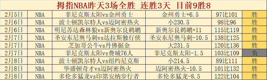 载后,罗重返曼联,或将选择新,QianYi,Sports,千亿体育,体育直播,体育赛事,APP下载,官方网地址