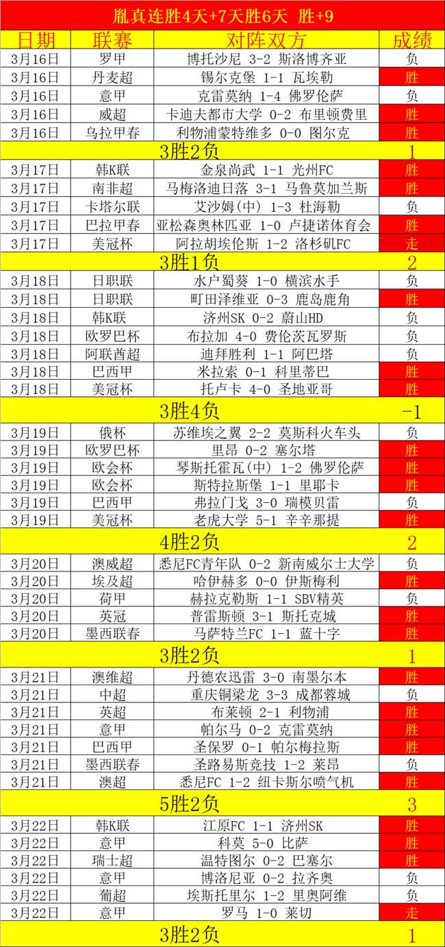 歐聯杯,強首戰僵持,至終,QianYi,Sports,千亿体育,体育直播,体育赛事,APP下载,官方网地址