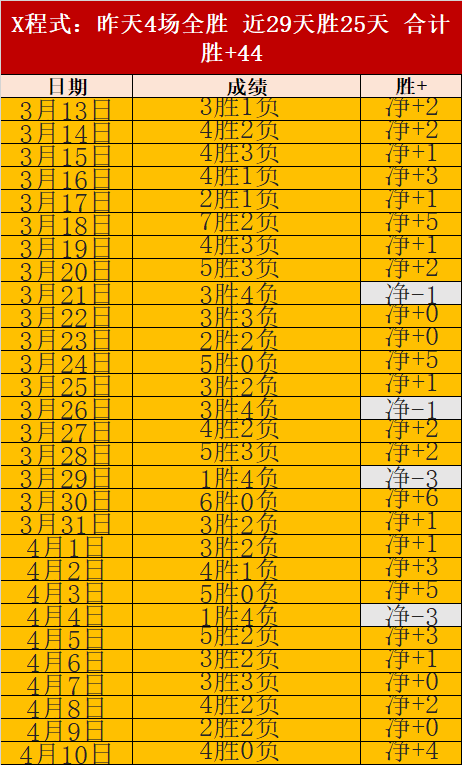 赛季英超联,赛首轮盛况,盘点,QianYi,Sports,千亿体育,体育直播,体育赛事,APP下载,官方网地址