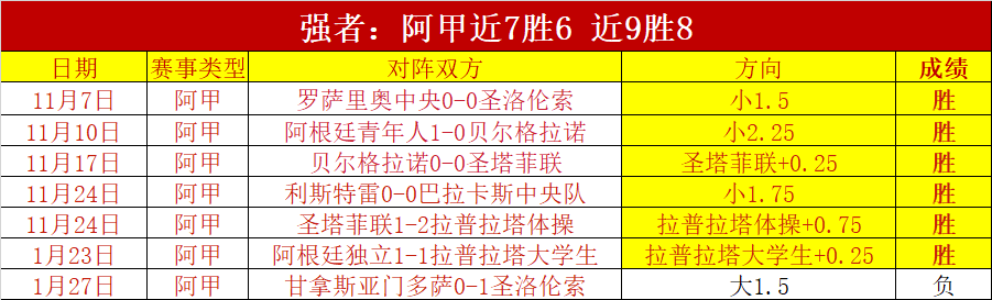 哀鸿,城破十日记,销量首日超,QianYi,Sports,千亿体育,体育直播,体育赛事,APP下载,官方网地址