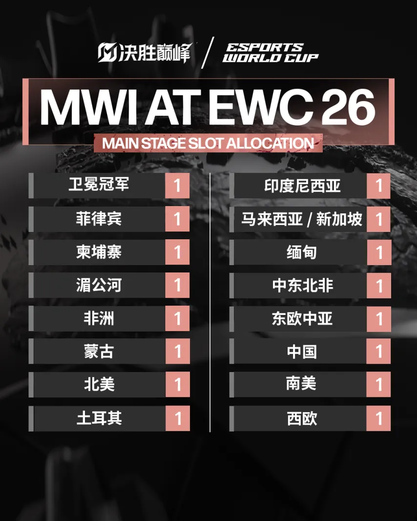 尼克斯主场,战绿军,主力出战存,QianYi,Sports,千亿体育,体育直播,体育赛事,APP下载,官方网地址