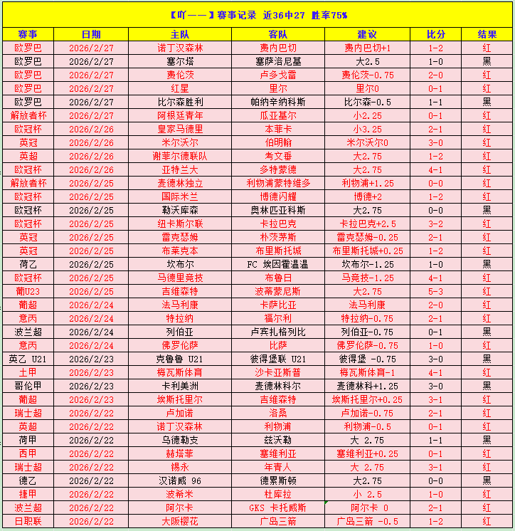 英格兰队最,新阵容揭晓,凯恩领衔出,QianYi,Sports,千亿体育,体育直播,体育赛事,APP下载,官方网地址