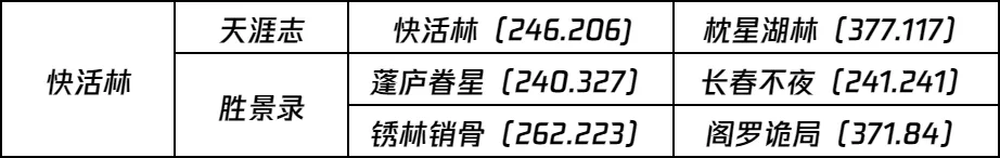 专家分析,妖狐昨日,团队与个人,QianYi,Sports,千亿体育,体育直播,体育赛事,APP下载,官方网地址