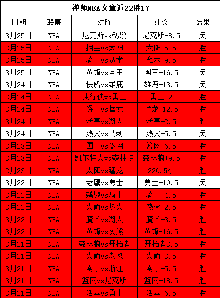 卡塔尔小组,赛遭厄瓜多,尔重创,QianYi,Sports,千亿体育,体育直播,体育赛事,APP下载,官方网地址