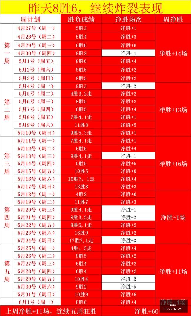 推荐,足球攻略周,挪超焦点对,千亿体育官网,千亿体育App,千亿体育直播,千亿体育登录,千亿体育娱乐场