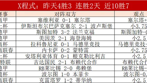 库里16分助勇士胜，戴维斯24+12独木难支