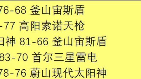 杜兰特贡献20分助力太阳结束开拓者六连败，森林狼战胜马刺止住颓势