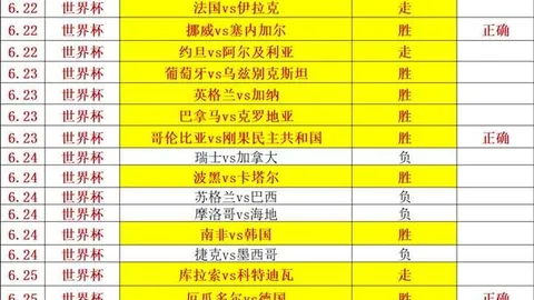 千亿体育千亿体育官网数据冲到143117引发关注