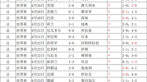 千亿体育千亿体育官网数据冲到151138引发关注