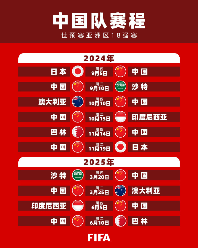 这对曼城教